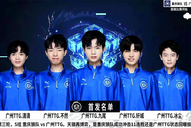 Invictus Gaming 主宰 D组 - LPL 第二阶段 2025 第2天结果
