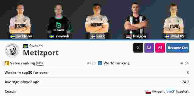 Gen.G 击败 Global Esports - VCT 2025 结果：太平洋第二阶段